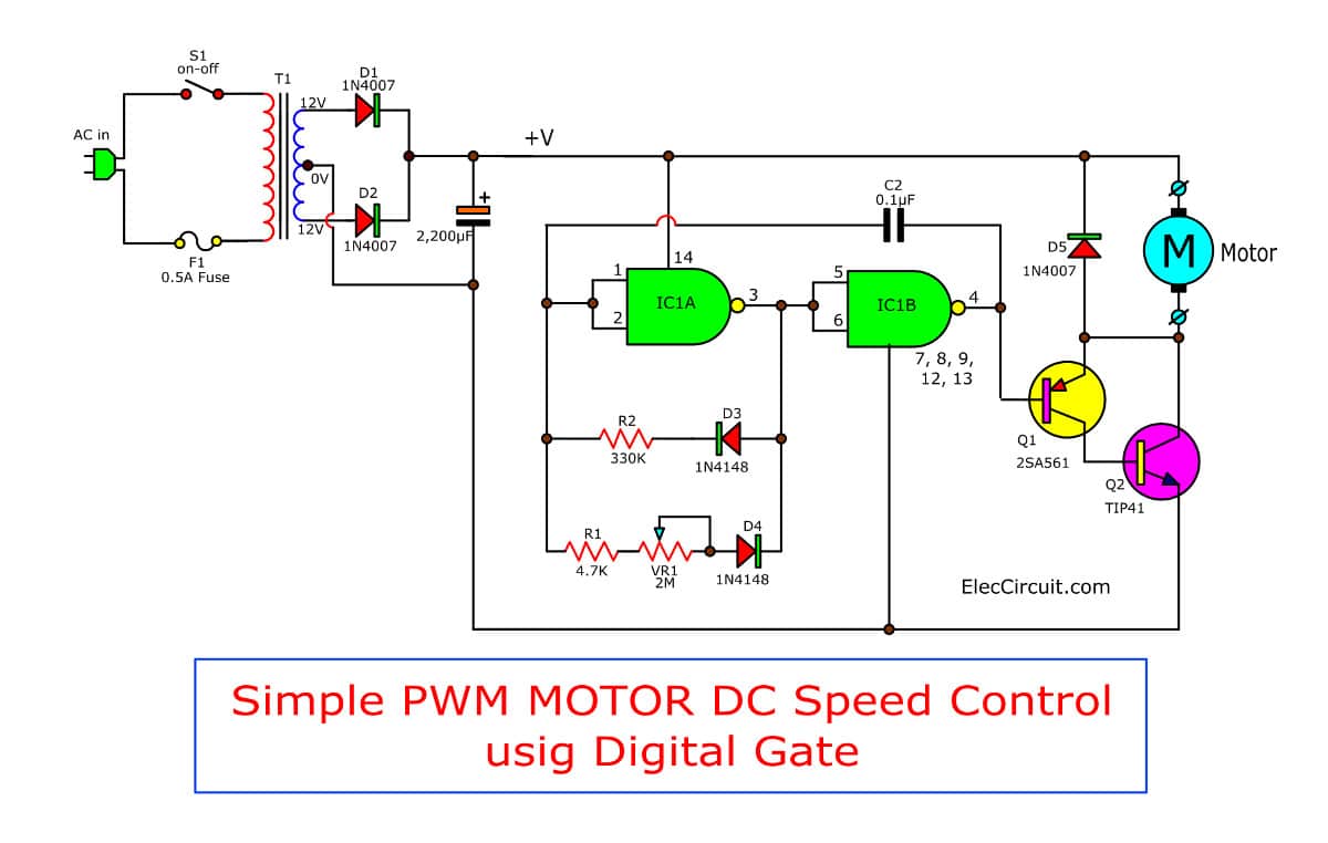 Simple PWM motor control circuit using IC 4011 - ElecCircuit