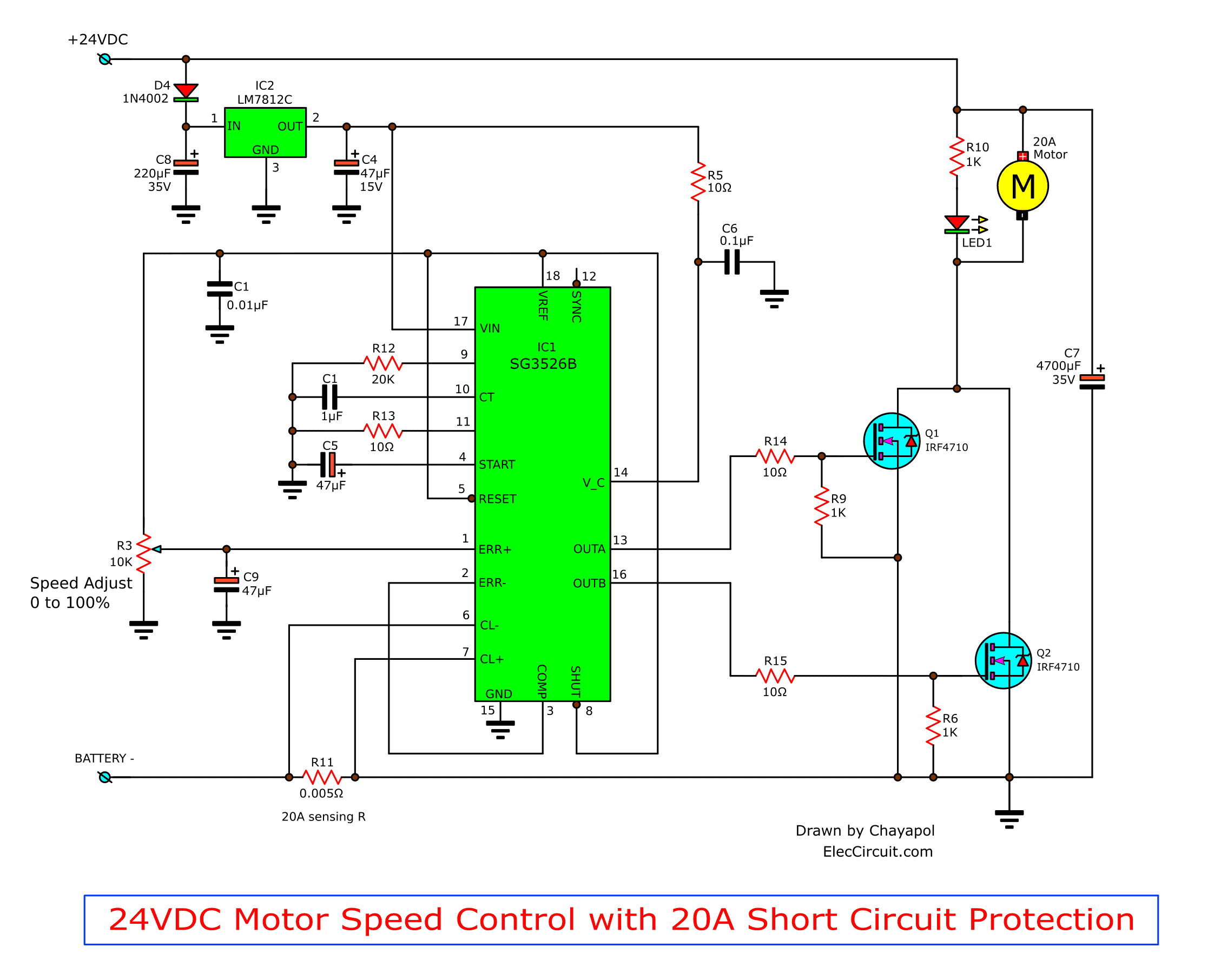 24V DC motor controller with 20A Shot Circuit Protection