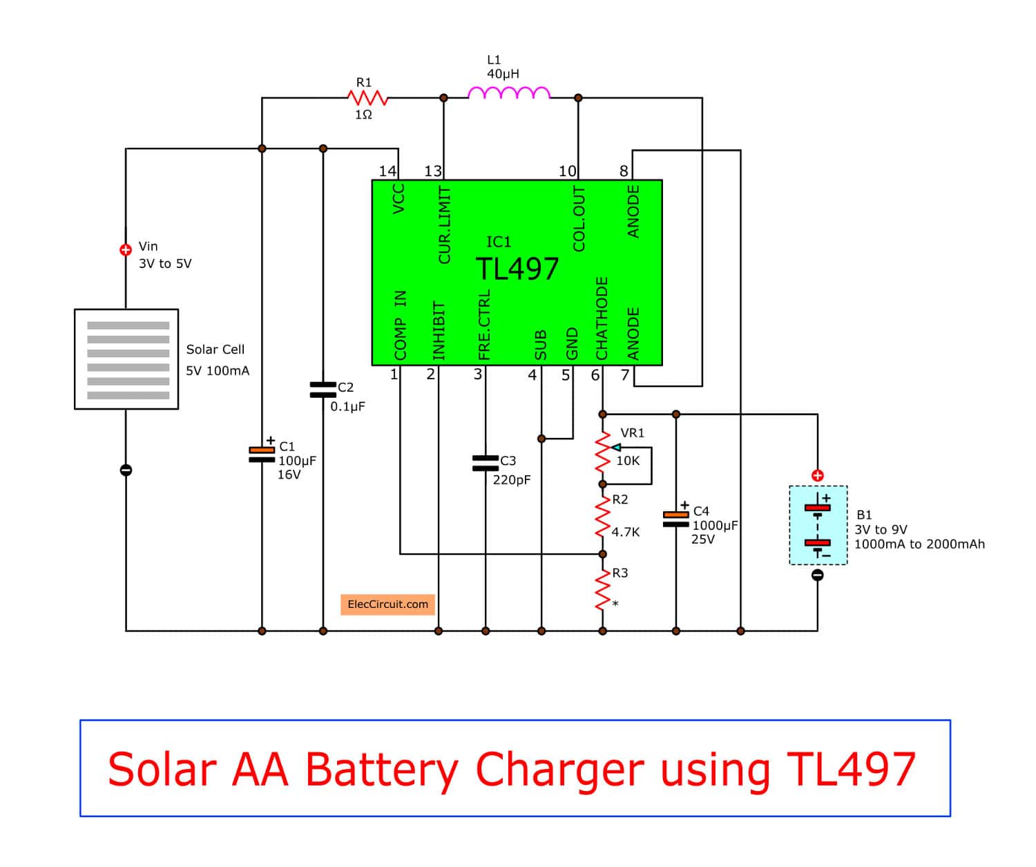 Solar Battery Charger Circuit