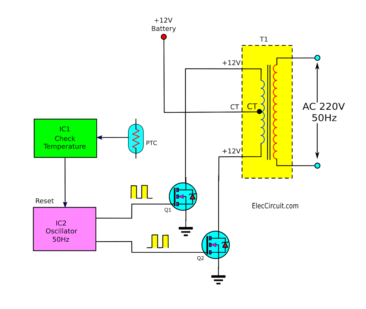 Block Diagram Of Inverter - 200watt Inverters Block Diagramm - Block Diagram Of Inverter