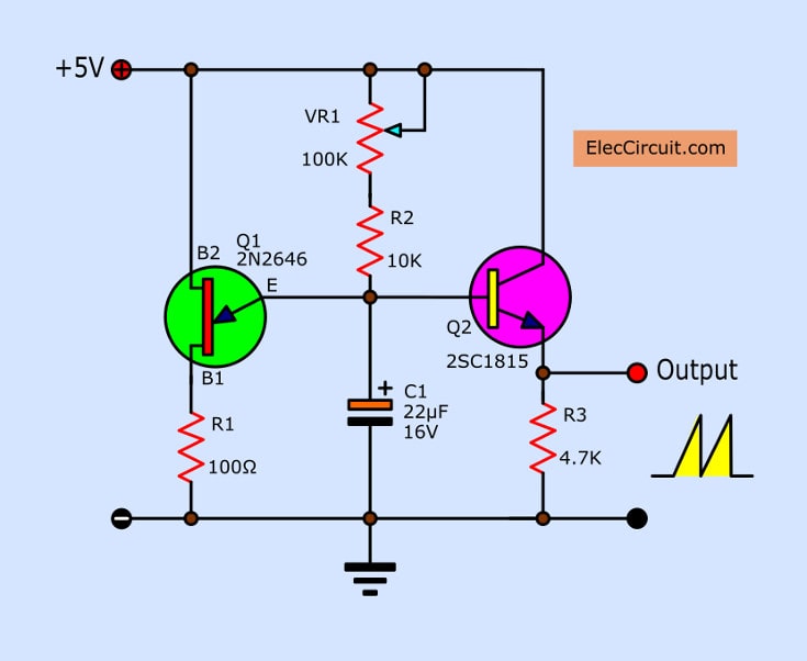Sawtooth wave generator circuit using UJT - ElecCircuit.com
