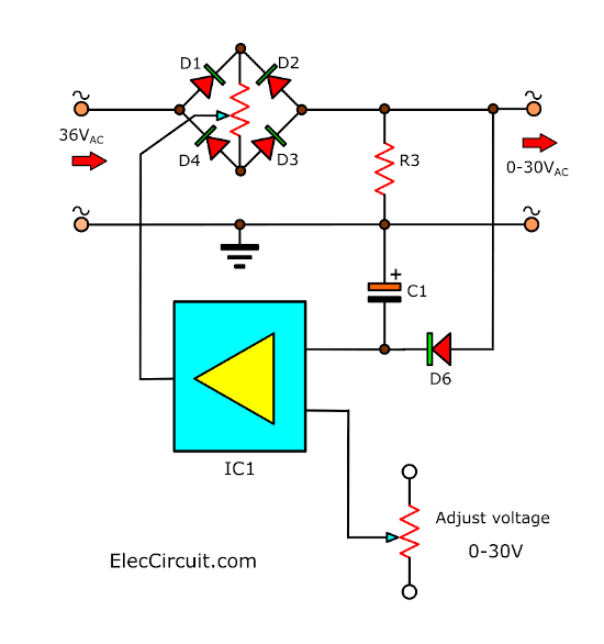 AC variable power supply, 0-30V 3A