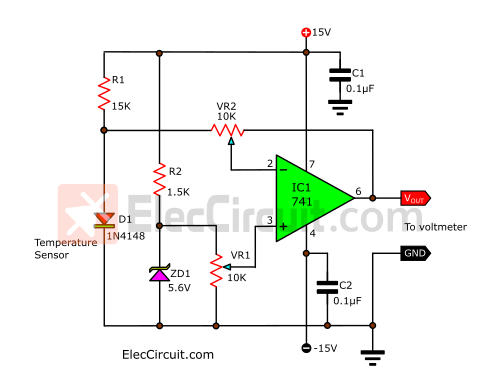 15k Thermistor Chart