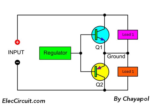 bloock diagram of power supply splitter circuit