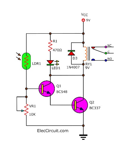 how to craft a daylight sensor