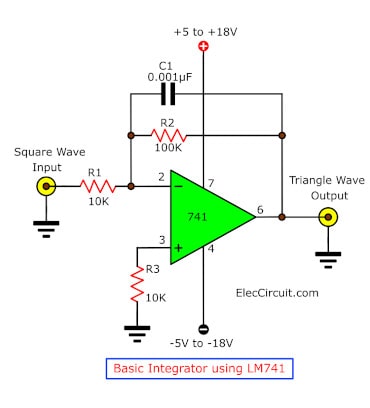 Basic Integrator using LM741