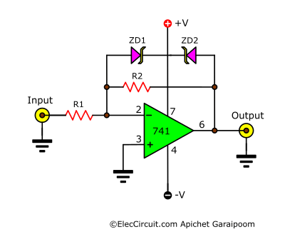 clipping amplifier using LM741