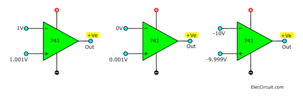 positive output as comparator op-amp