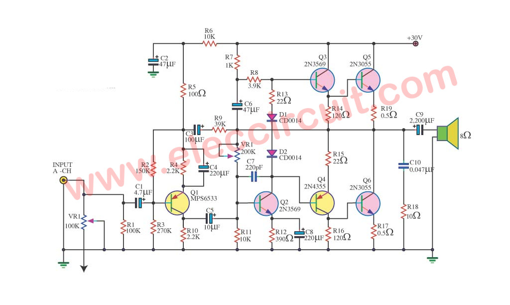 Circuit Power Amplifier OTL 50W by 2N3055