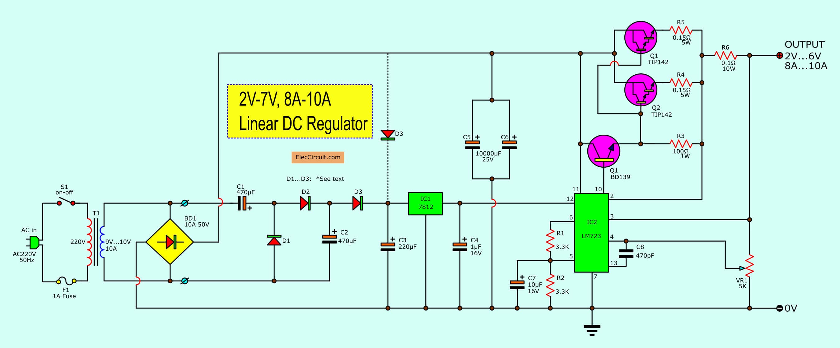 2V-7V, 6A-8A Linear Regulator using LM723