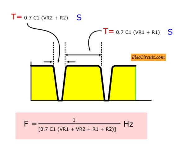 How to find frequency of Output DC pulse of 555 oscillator