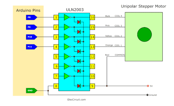 ULN2003 stepper motor driver circuit for Arduino
