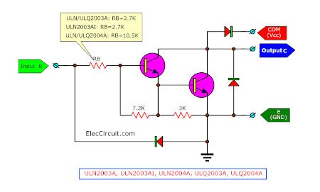 ULN2003 internal circuit and Pin Configuration