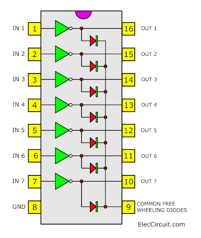 ULN2003 pinout