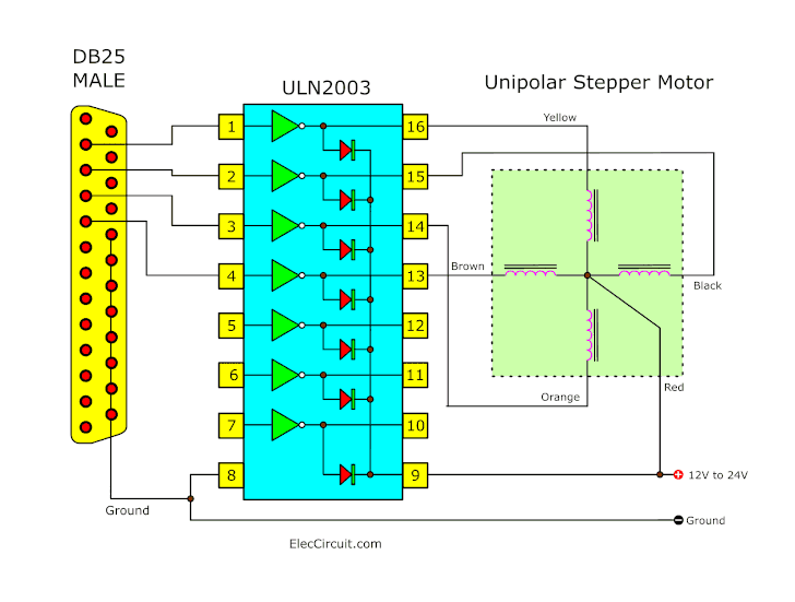 Learn ULN2003 stepper motor driver circuits and pinout
