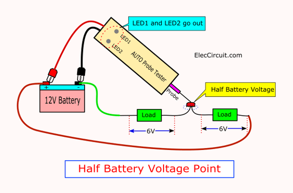 Half Battery Voltage testing