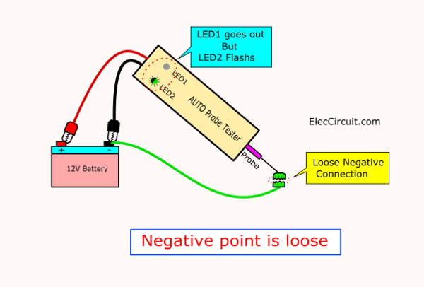 Loose negative connection detector