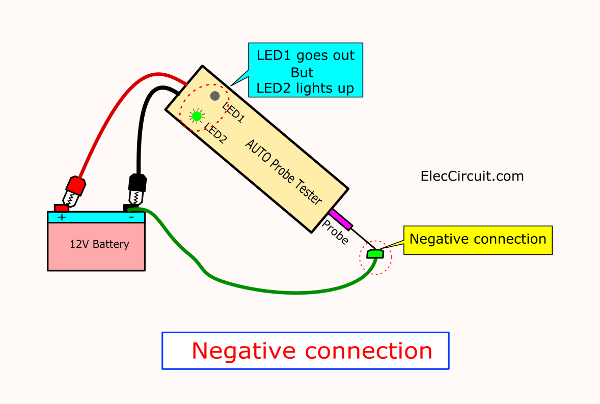 Negative connection detector