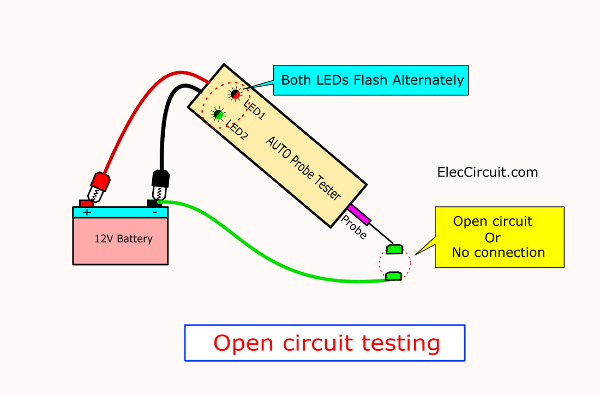 Open circuit connecting test