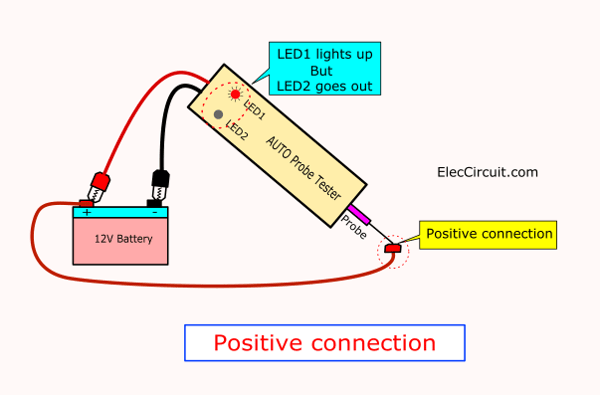 Positive voltage connection tester
