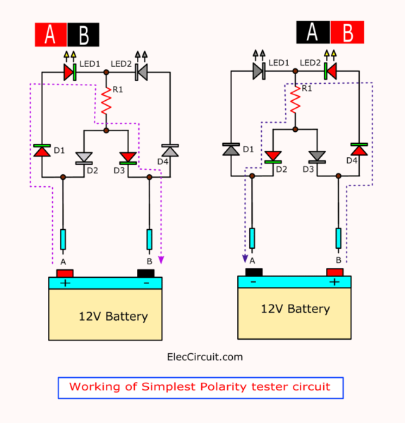 Working of Simplest Polarity tester circuit