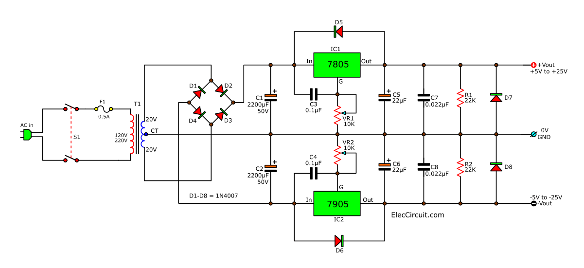 Dual adjustable power supply circuit diagram using 7805 and 7905