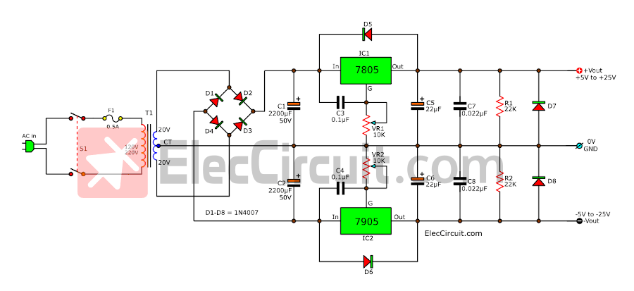 Dual adjustable power supply circuit diagram using 7805 and 7905
