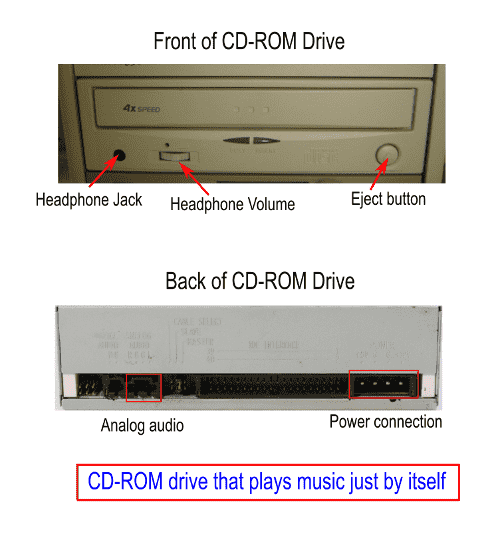 CD-ROM drive that plays music just by itself