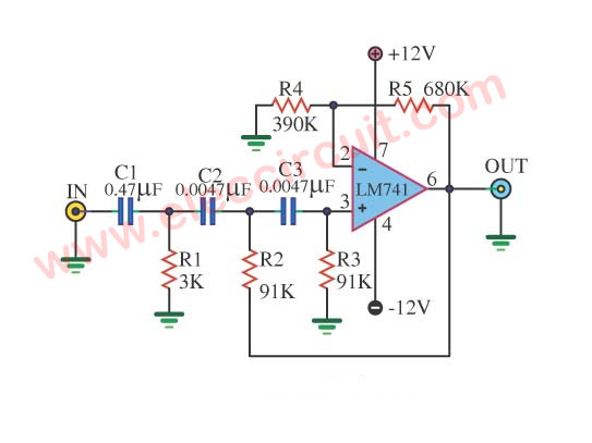 Active High Pass Filter Circuit using LM741