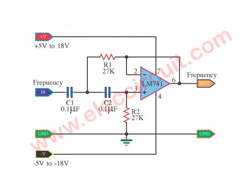 Simple High Pass Filter using IC-741