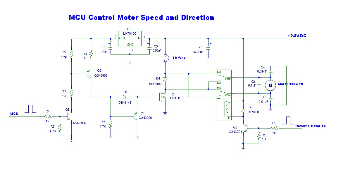 MCU Control Motor Speed and Direction