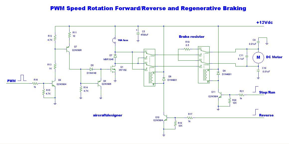 PWM Speed Rotation Forard-Reverse and Regenerative Braking