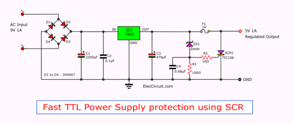 Fast TTL Power Supply protection using SCR