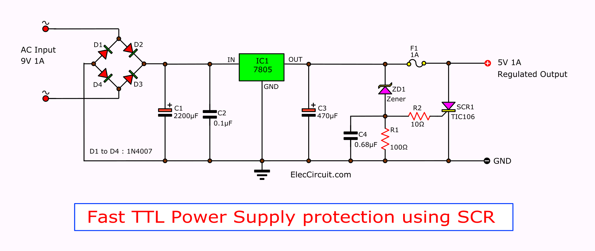 power input current protecting