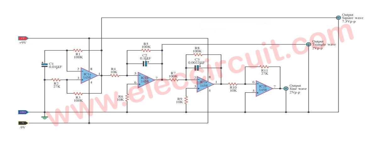 Simple Function Generator Using LM1458