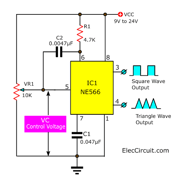 Triangle and Square wave generator using NE566