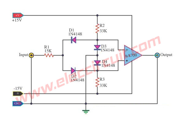 Dual limit comparator with LM709