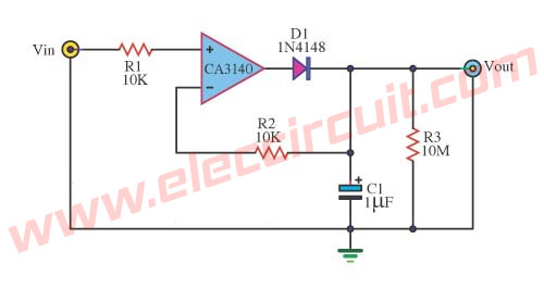 Precision Peak voltage detector with a long memory time.