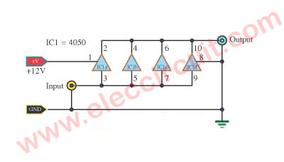 Buffer circuits for digital CMOS