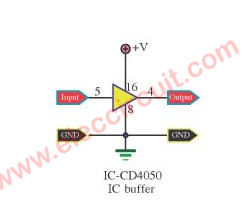 Output Buffer circuit using CD4050