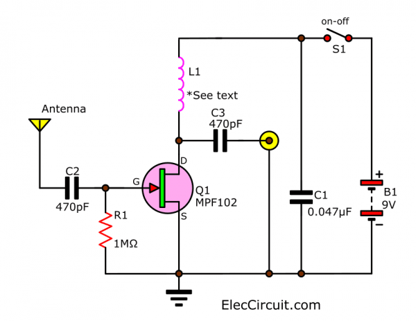 simple active antenna in sw-mw fm bands