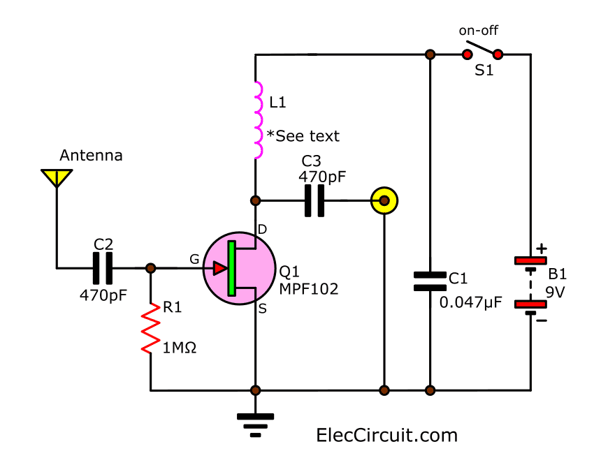 Simple Active antenna in SW/MW/FM bands - ElecCircuit