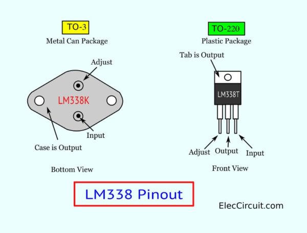 LM338T, LM338K Pinout