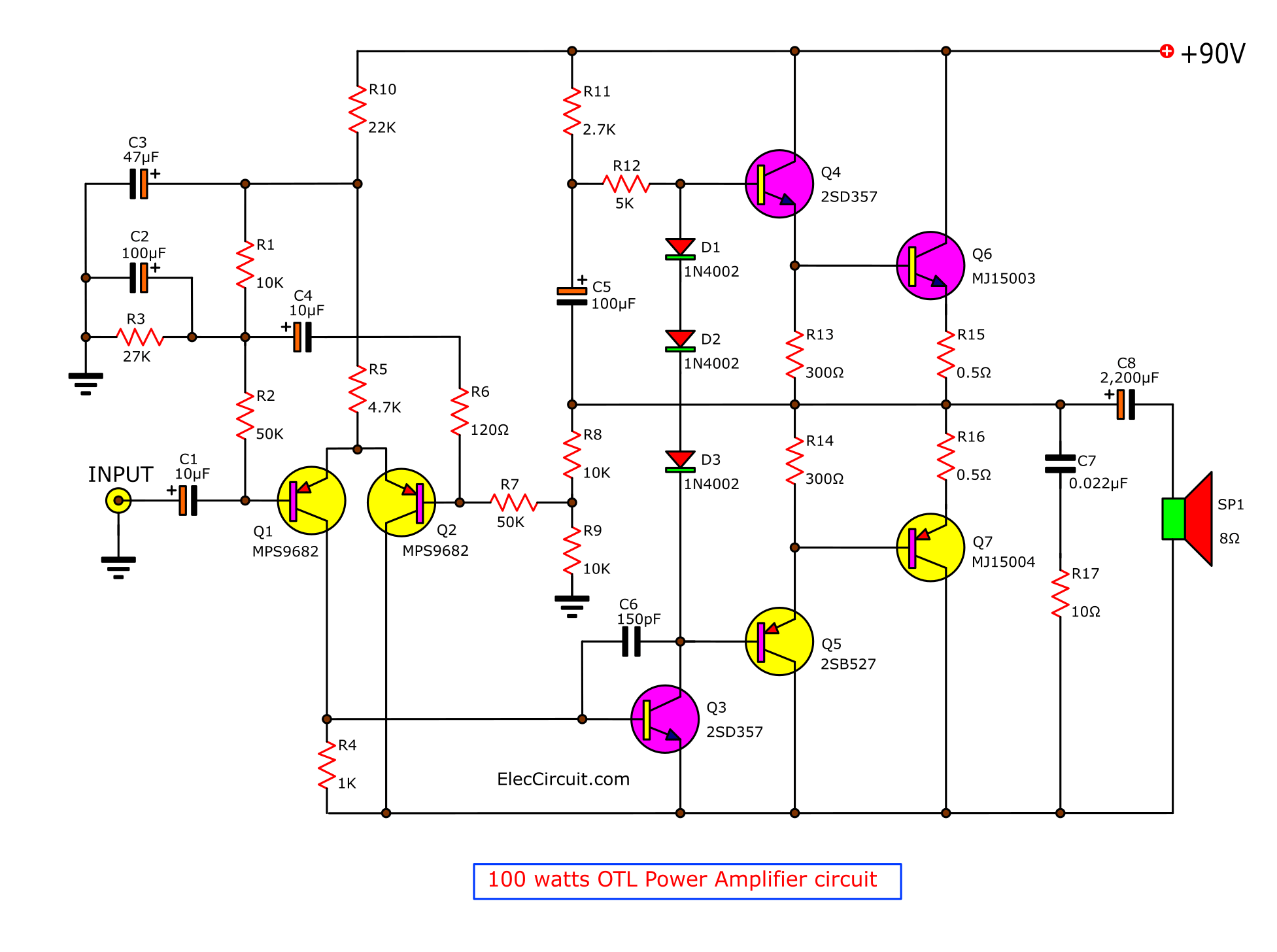 100 watts OTL amplifier circuit using transistor - ElecCircuit