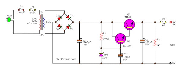 5 volts Lab Power supply for beginner