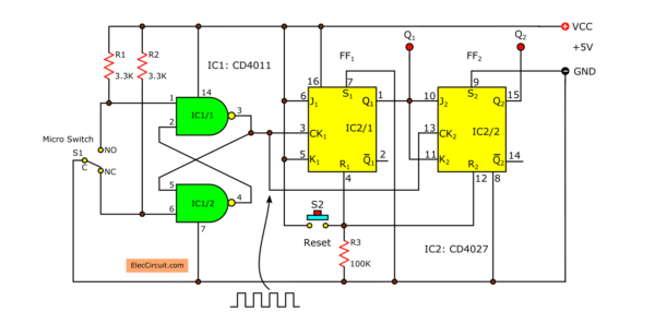 2 bit-binary counter using cd4027