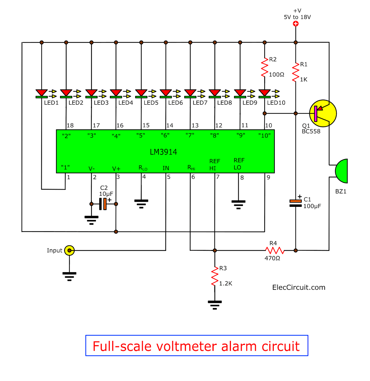 Full-scale voltmeter alarm circuit