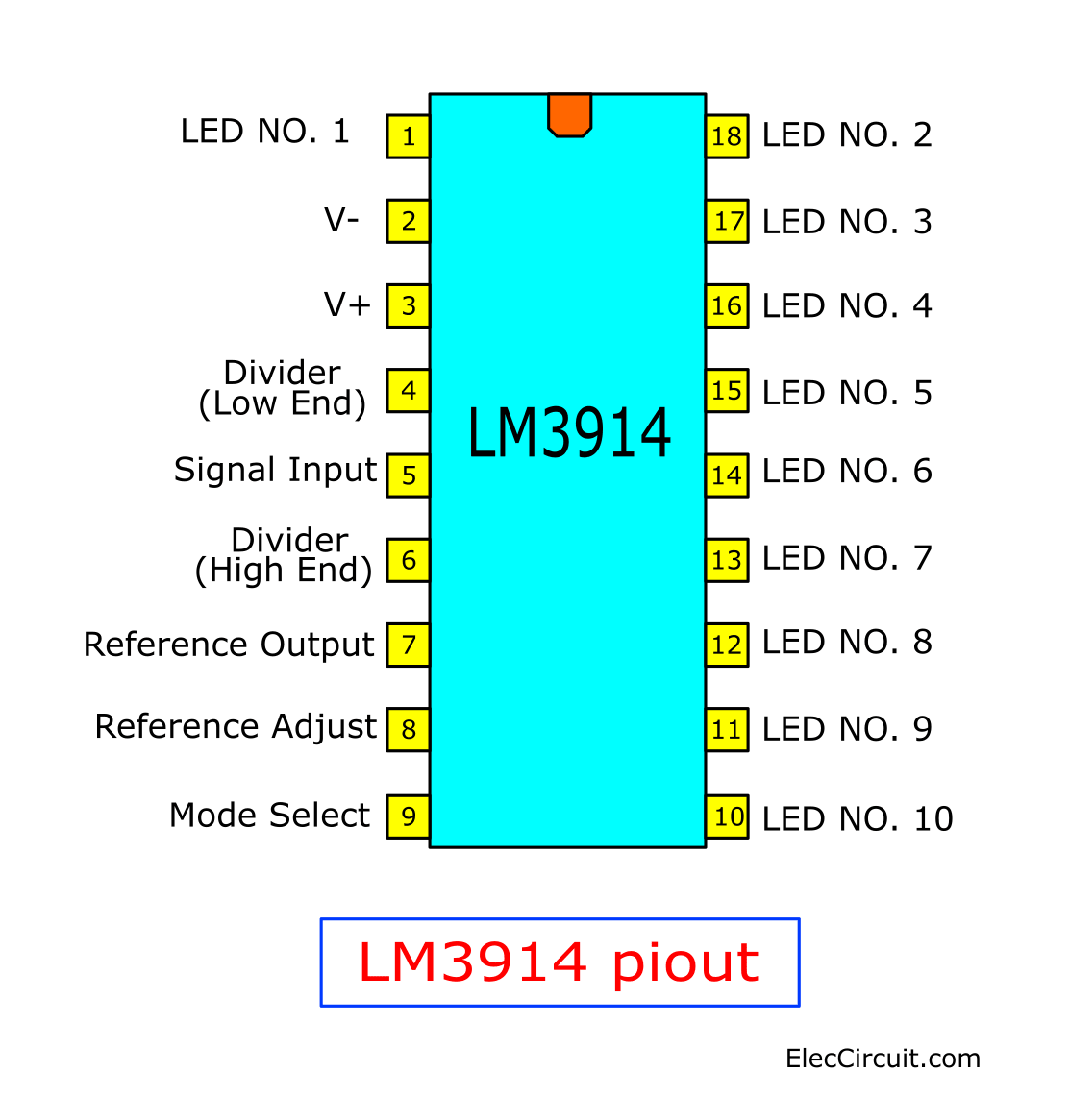 lm3914 pinout