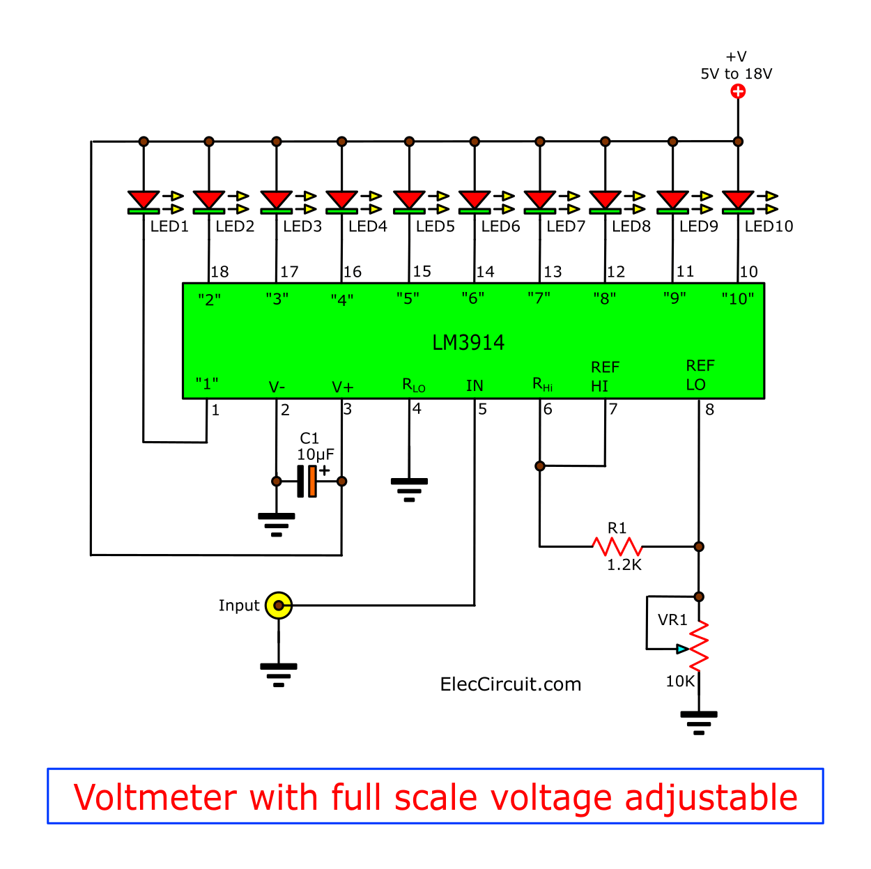 Voltmeter with full scale voltage adjustable