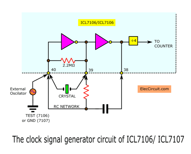 ICL7107 Voltmeter Circuit Tutorial – Basics Step by Step
